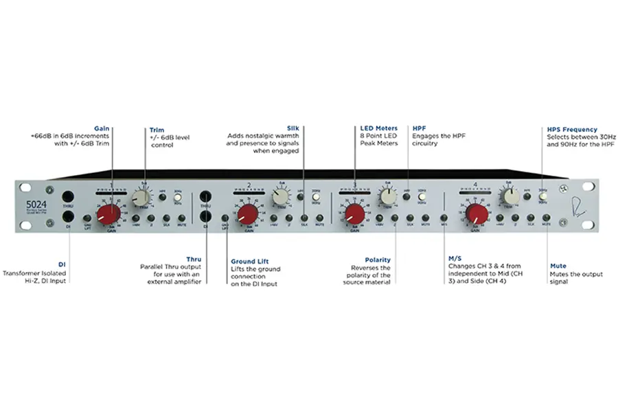 Designs Portico 5024 Quad