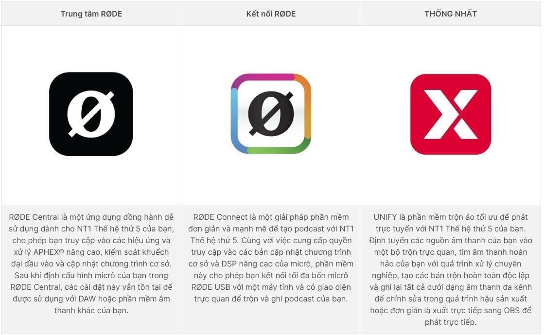 Microphone thu âm Rode NT1 5th 4 bo phan mem kem theo rode nt1 gen 5