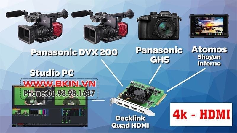card capture decklink quad hdmi recorder 4k