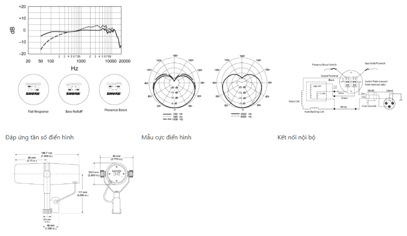 thong so ky thuat sm7b