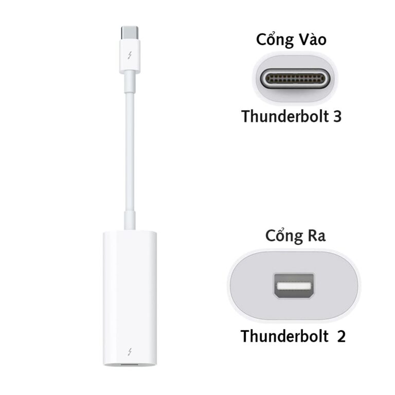 thunderbolt 3 sang 2 new