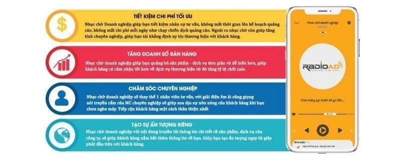 Dịch vụ dịch vụ nhạc chờ