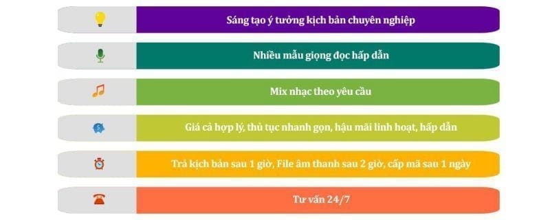 Nhạc chờ theo yêu cầu